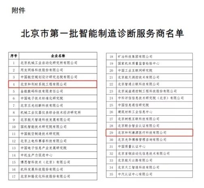 和利時(shí)成功入選北京市首批智能制造診斷服務(wù)商，以專業(yè)技術(shù)咨詢服務(wù)賦能產(chǎn)業(yè)升級(jí)