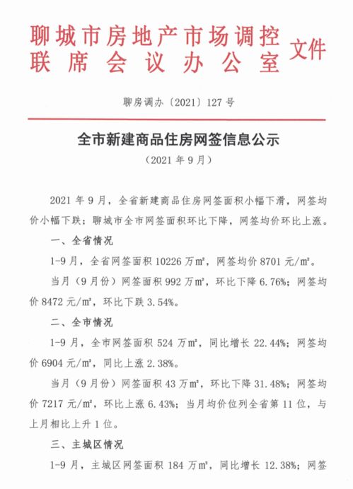最新發布 聊城市9月在建在售項目商品住房信息公示 1 9月網簽均價6904元 ㎡